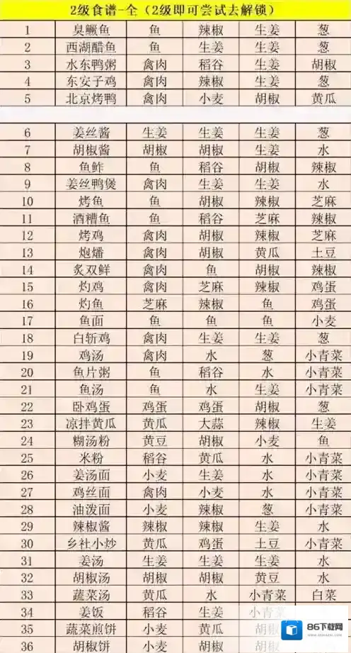 江湖悠悠摸鱼出行计时器稻谷