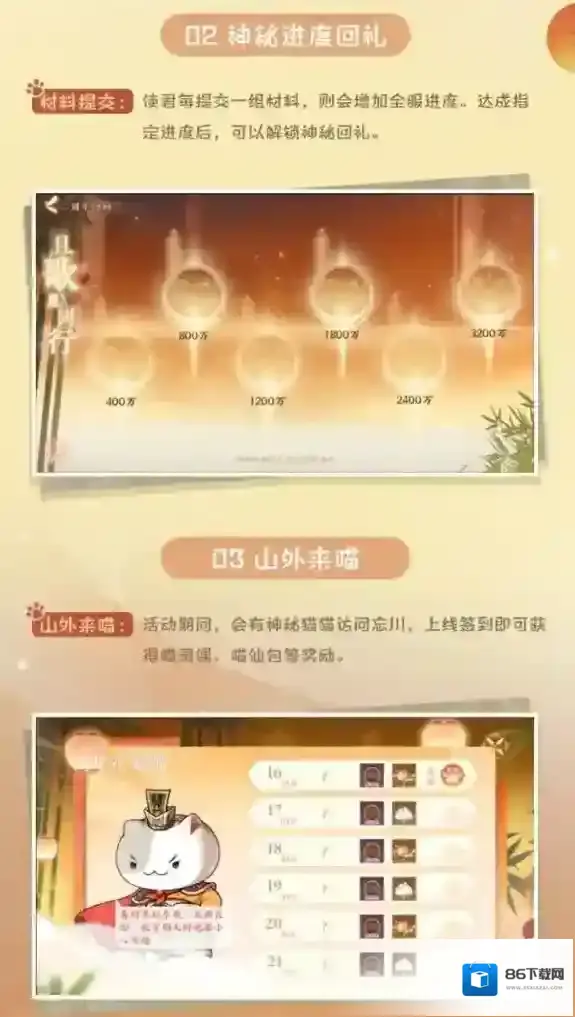 忘川风华录大水