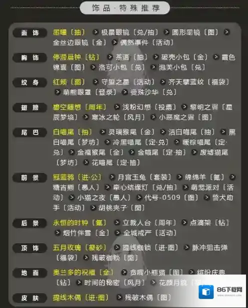 奇迹暖暖怎么搭配