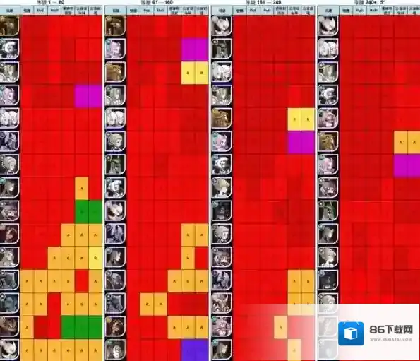 剑与远征中文版仅有