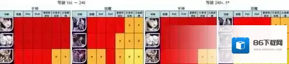 剑与远征中文版剑与远征