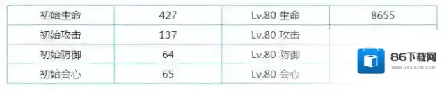 战双：帕弥什意识