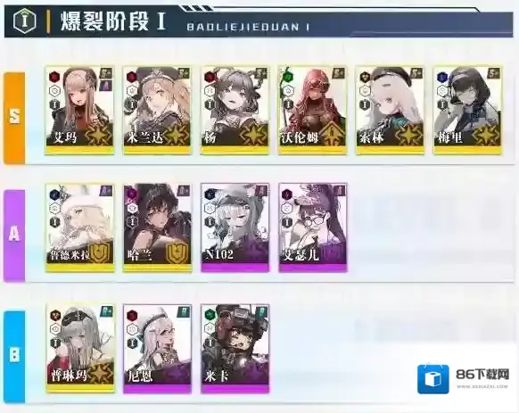 胜利女神NIKKE公测角色强度排行一览