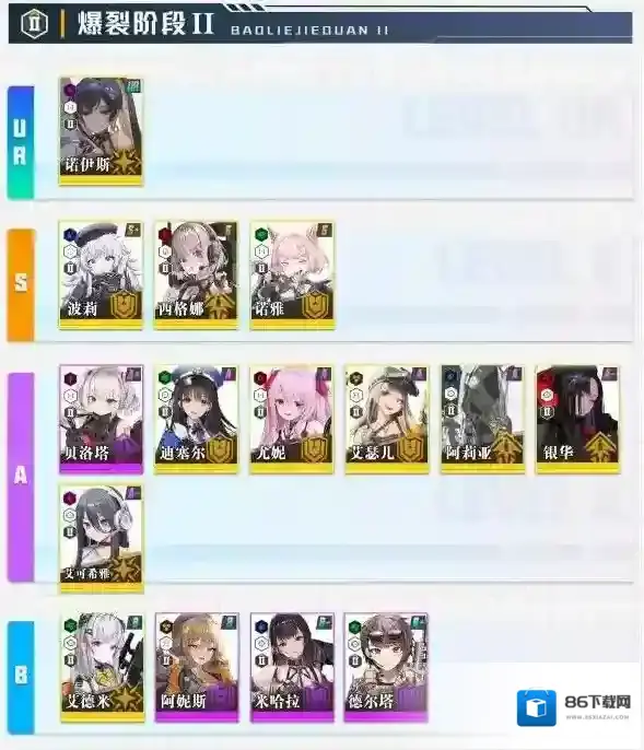 胜利女神NIKKE阶段