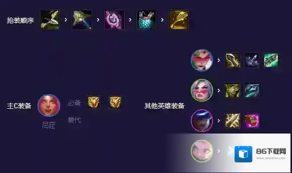 金铲铲之战金铲铲