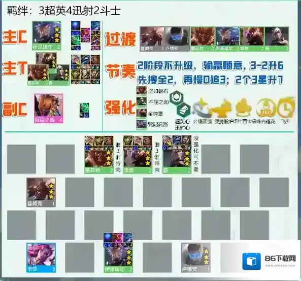 金铲铲之战厄加特