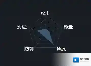 第二银河中文版雨级