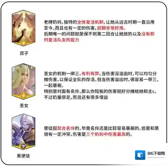 上古王冠新手玩家阵容推荐推荐