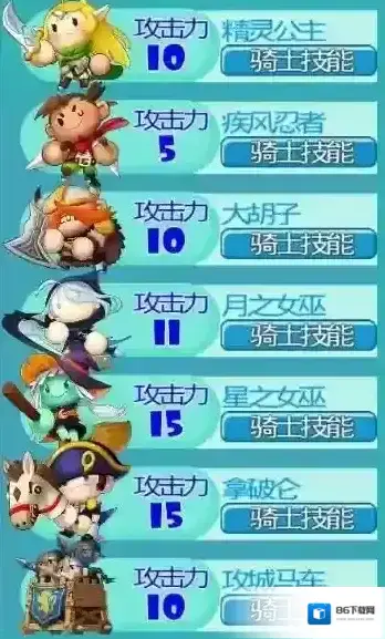 全民大碰撞预判