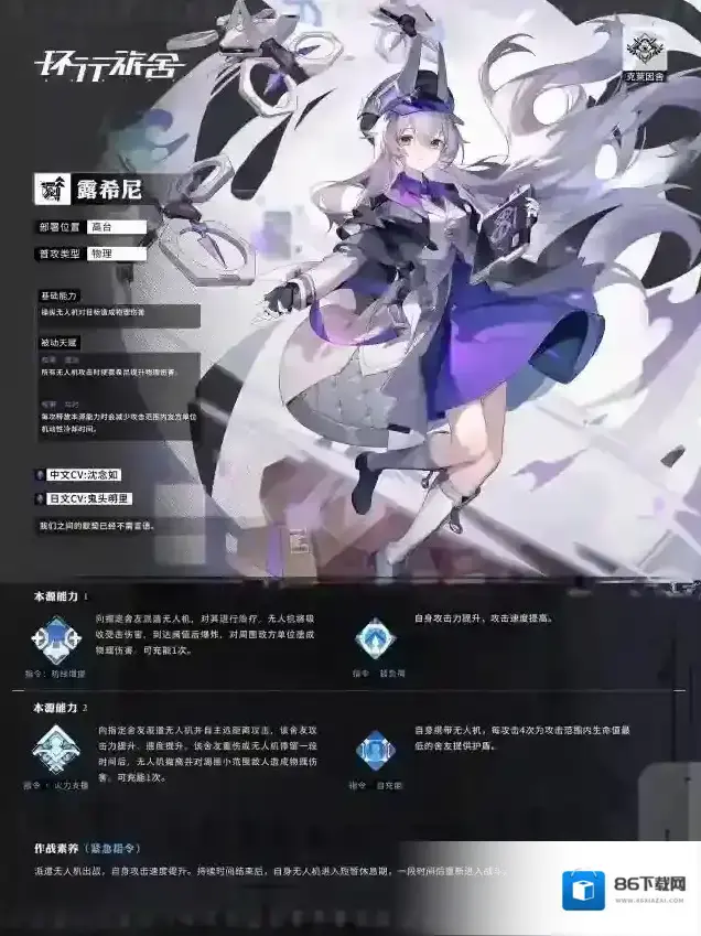 环行旅舍【舍友档案】能力篇|露希尼