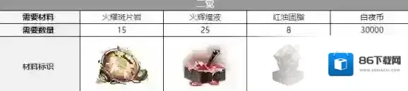 白夜极光红油