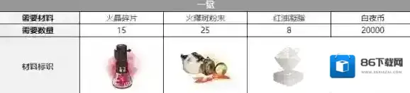 白夜极光比约恩
