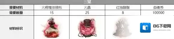 白夜极光一览